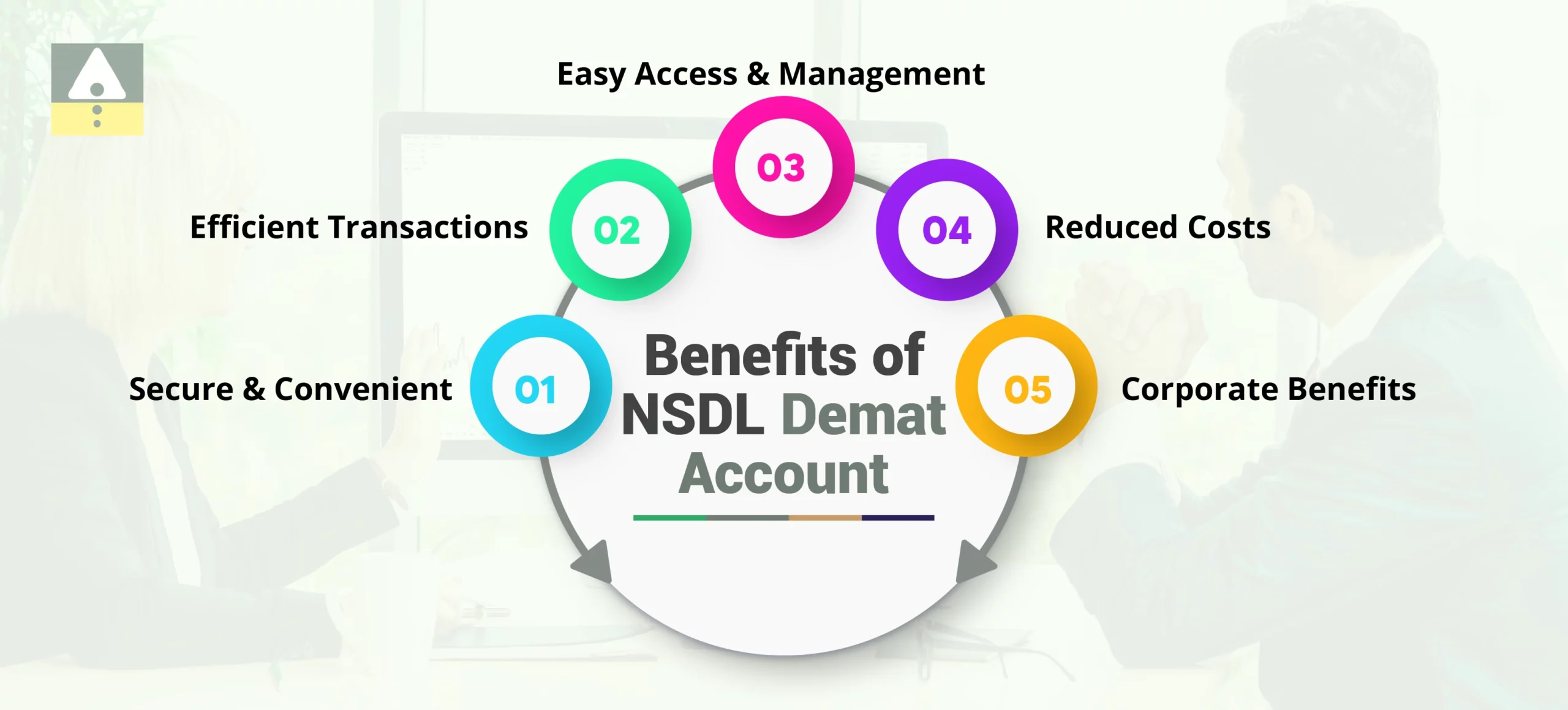 Benefits of NSDL Demat Account