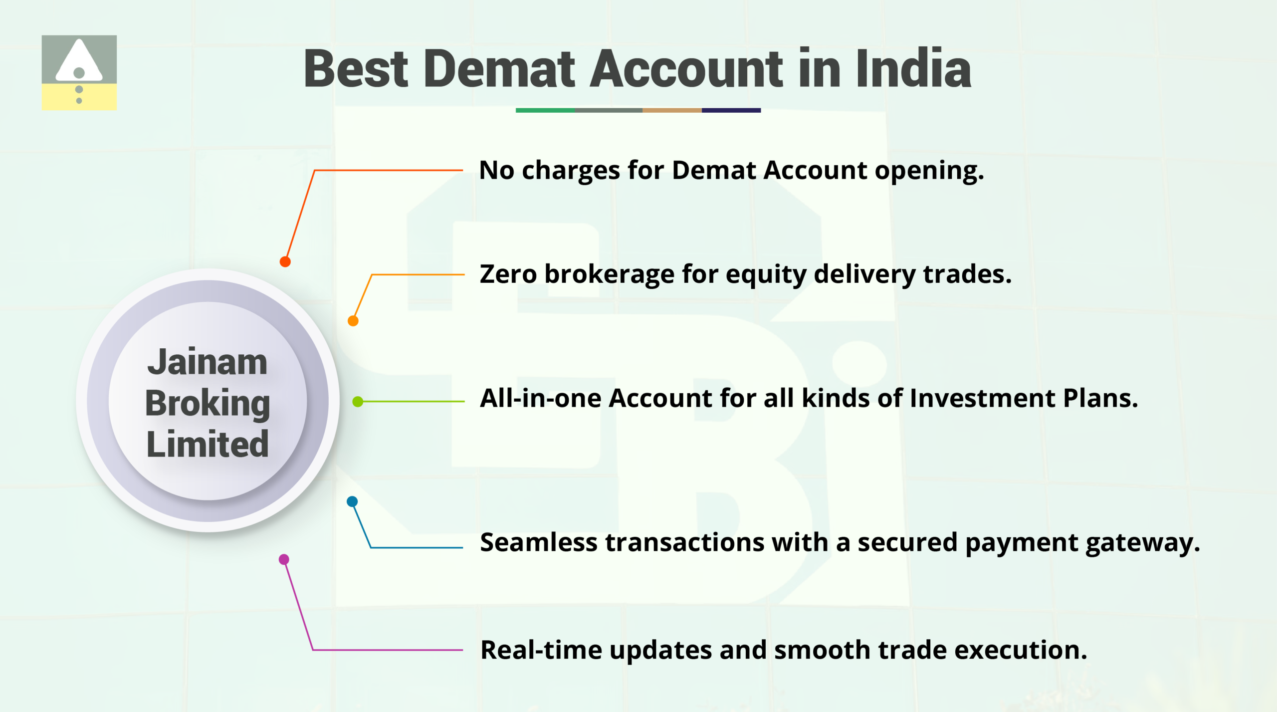 Best Demat Account in India