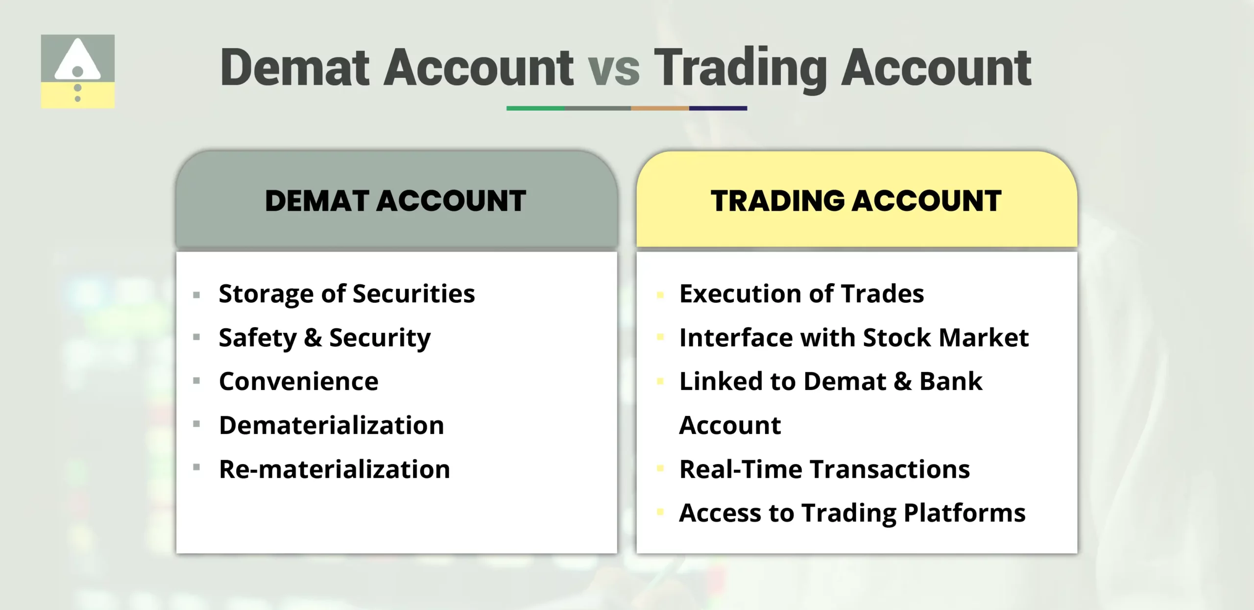 What is a Demat Account and Trading Account?