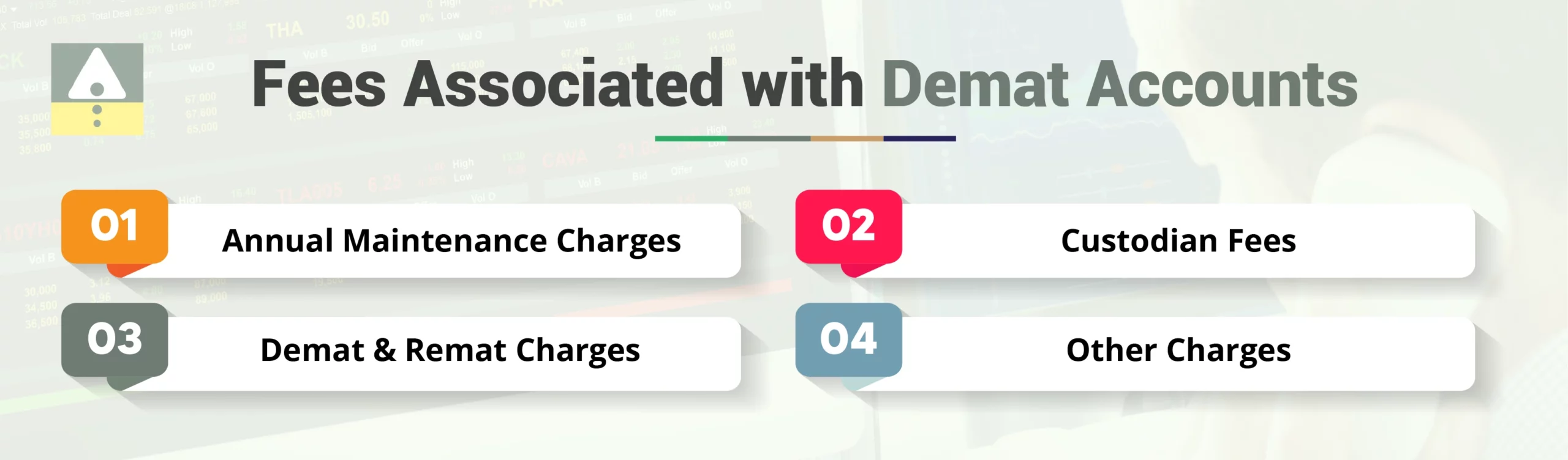 Fees Associated with Demat Accounts