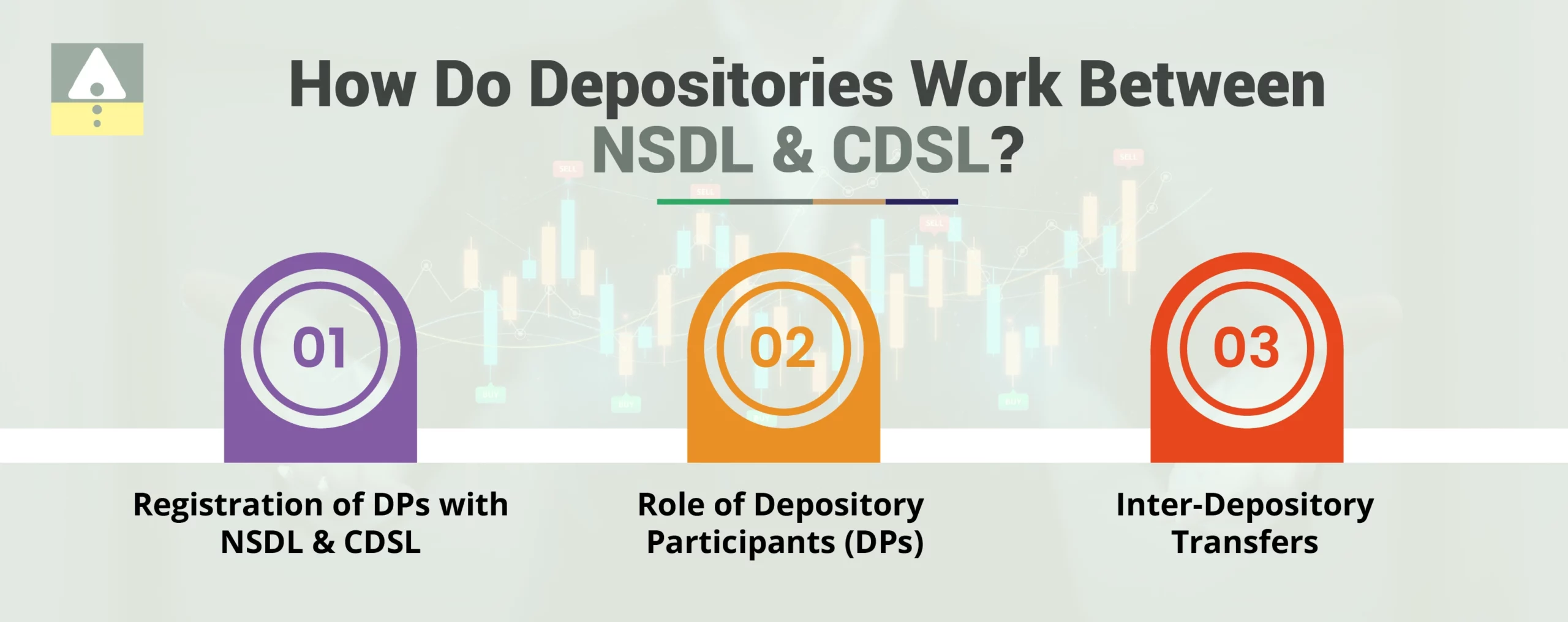 How Do Depositories Work Between NSDL and CDSL?