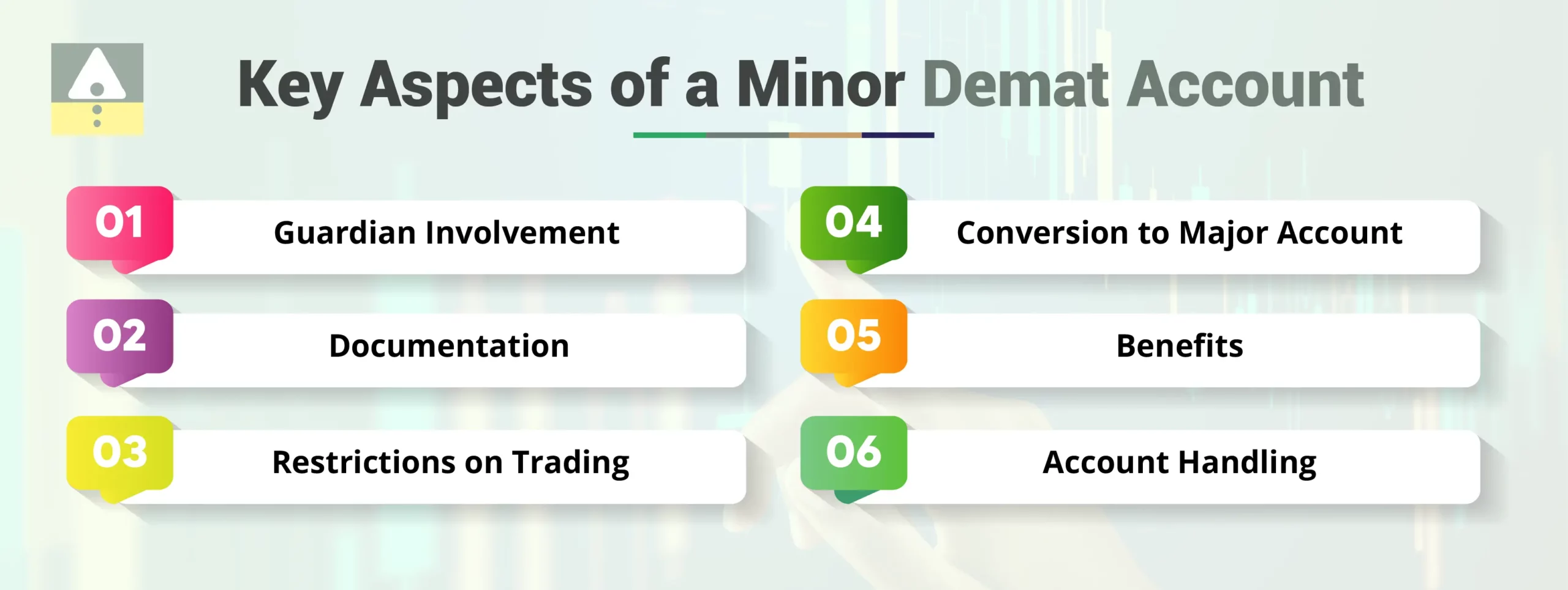 Key Aspects of Minor Demat Account