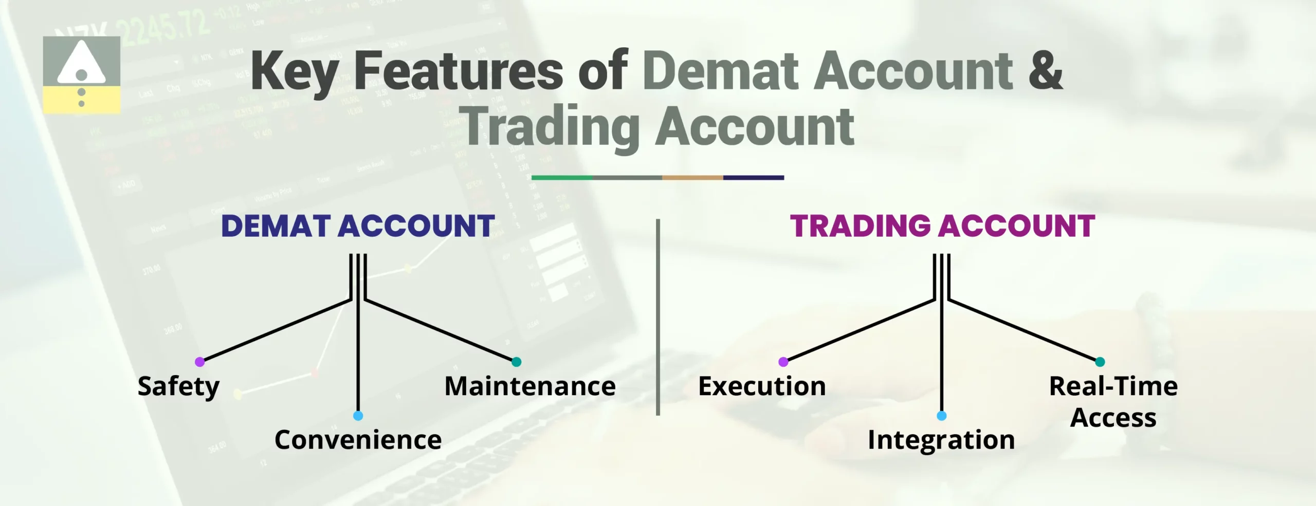 Choosing Between Demat and Trading Account