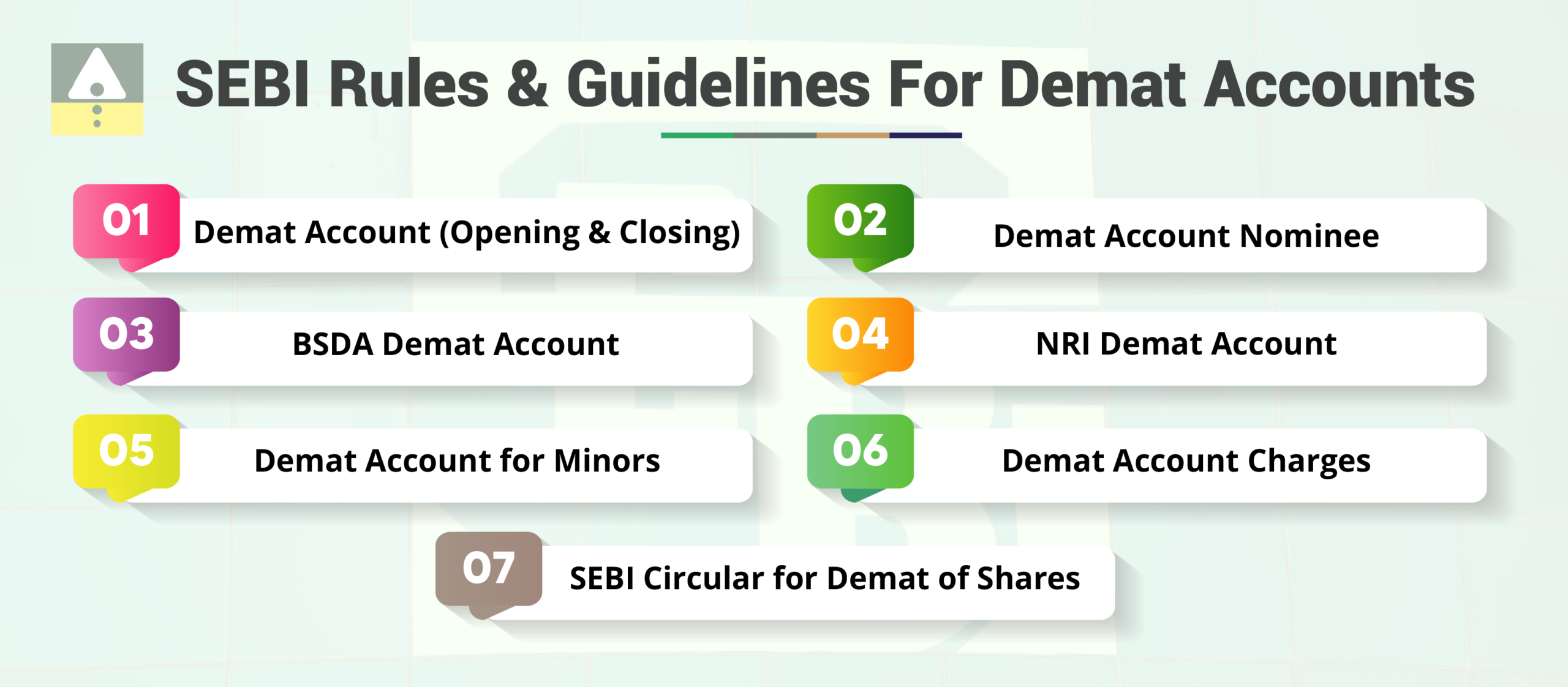 SEBI Rules and Guidelines for Demat Accounts in India