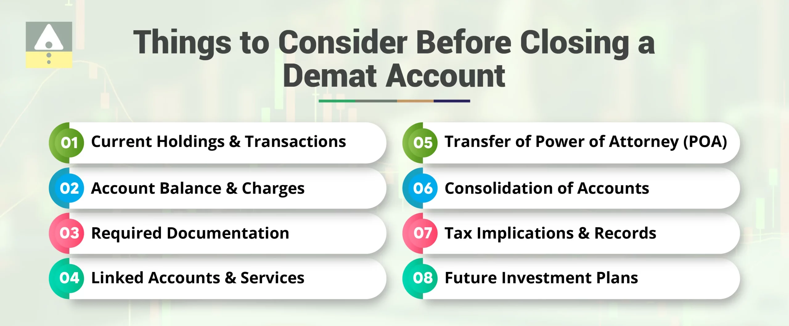 Things to Consider Before Closing a Demat Account