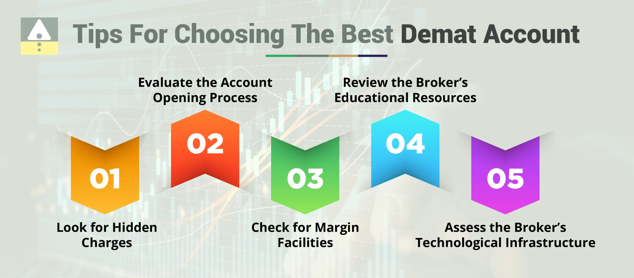 Tips For Choosing The Best Demat Account