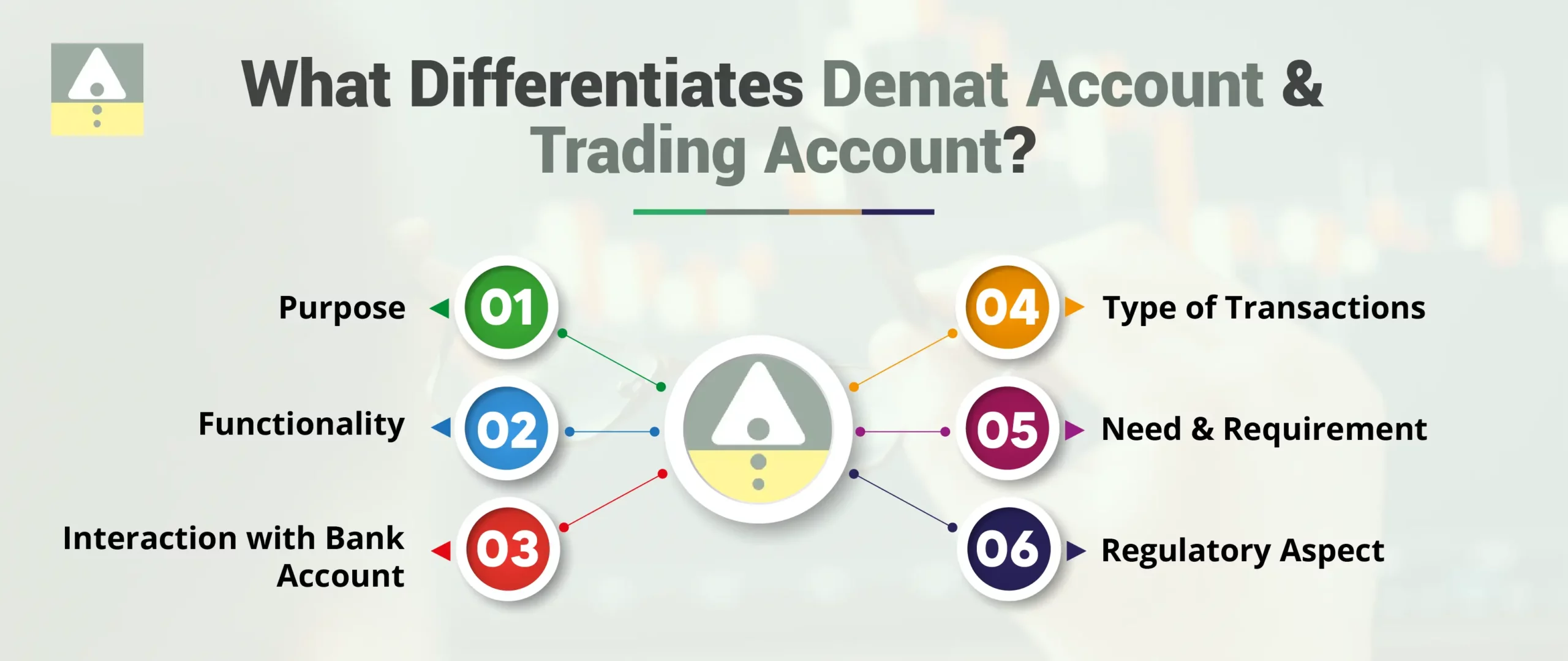 Difference Between Demat Account and Trading Account