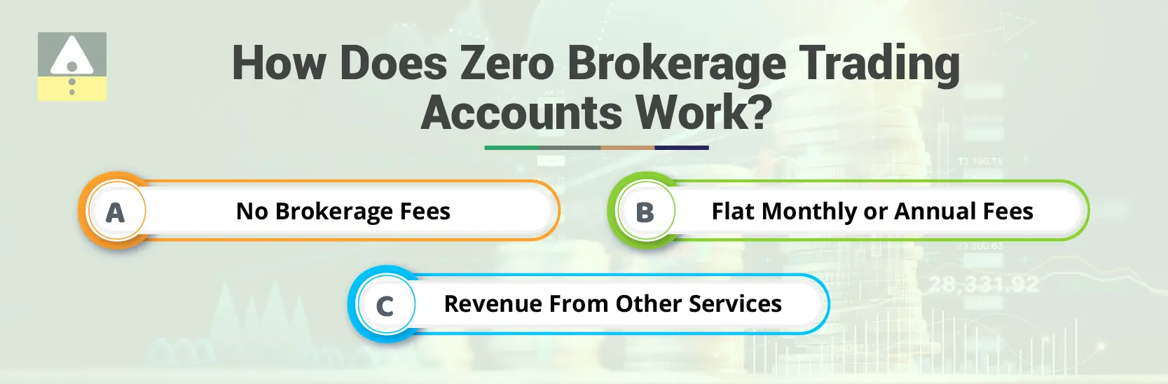 How Does Zero Brokerage Trading Accounts Work?