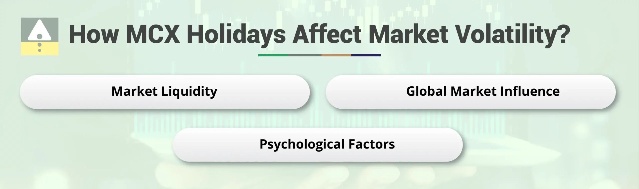 How MCX Holidays Affect Market Volatility?