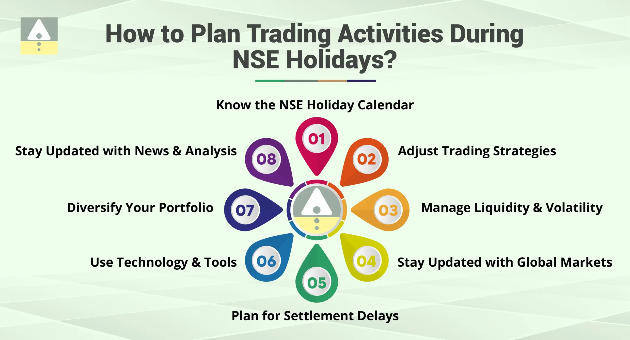 How to Plan Trading Activities During NSE Holidays?