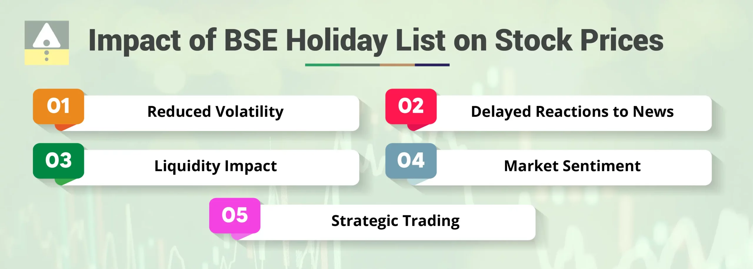 Impact of BSE Holiday List on Stock Prices