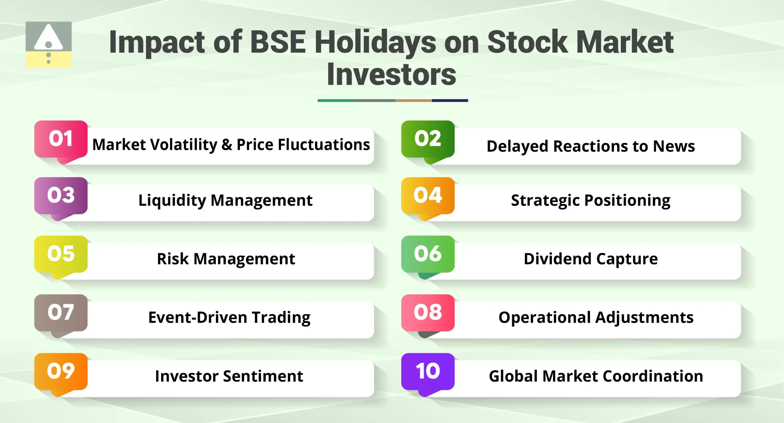 Impact of BSE Holidays on Stock Market Investors