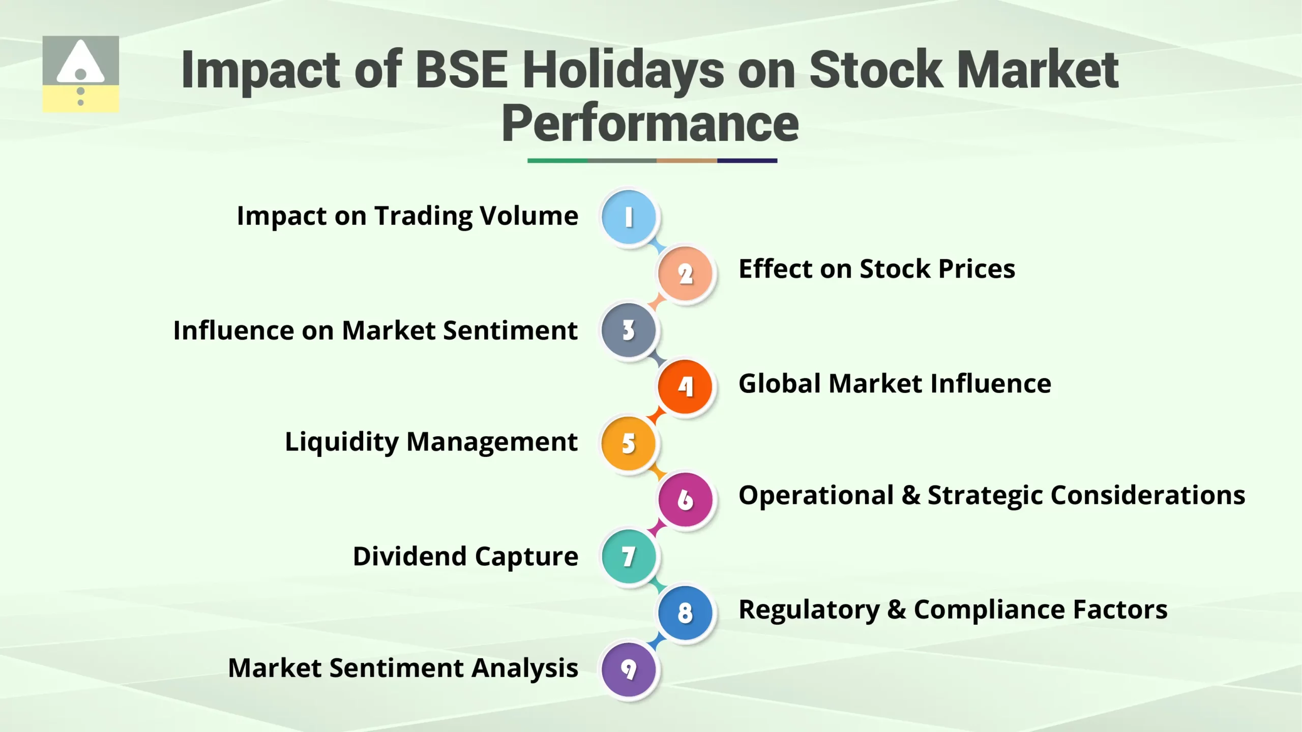 Impact of BSE Holidays on Stock Market Performance