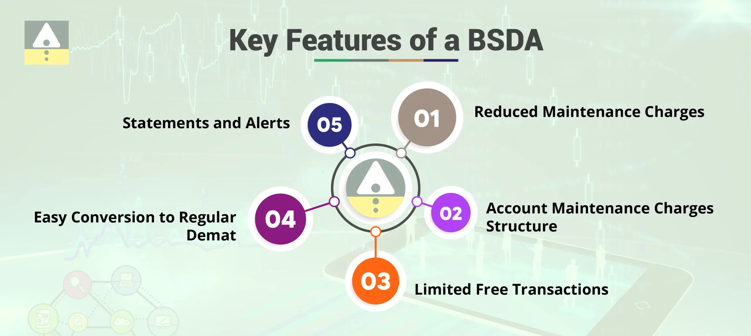 Key Features of a BSDA