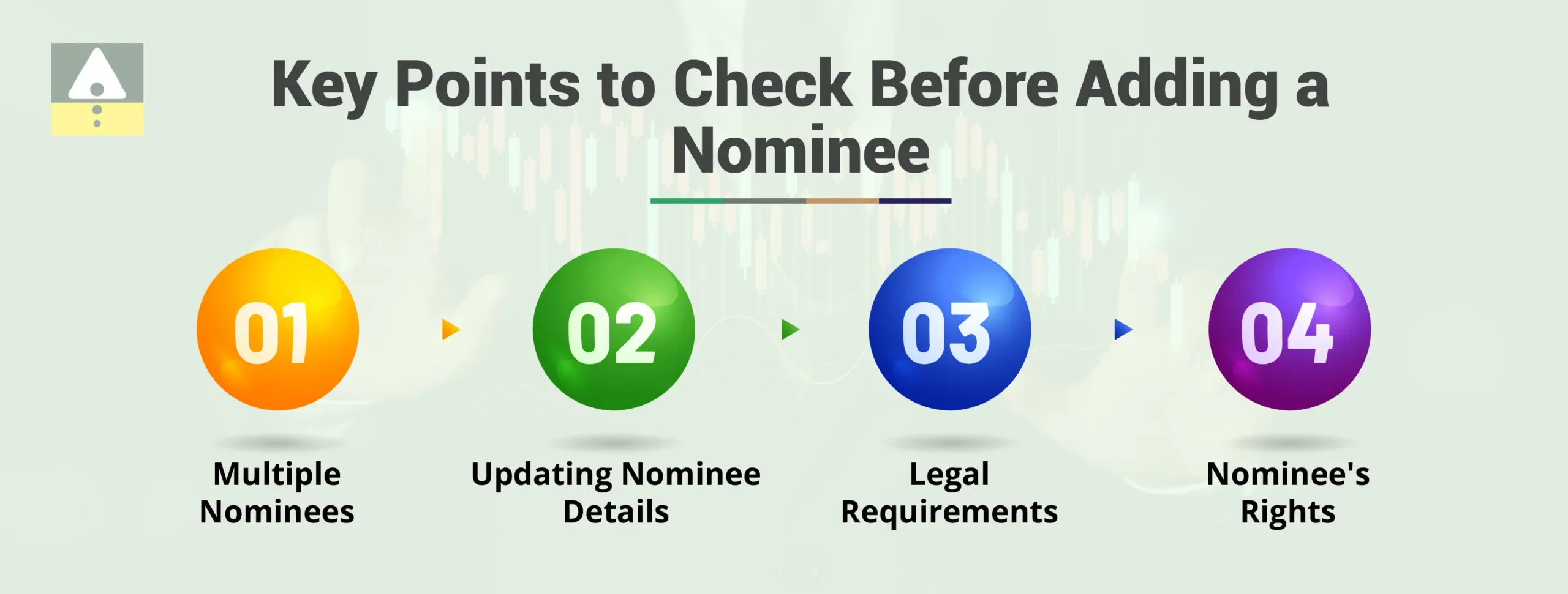 Key Points to Check Before Adding a Nominee