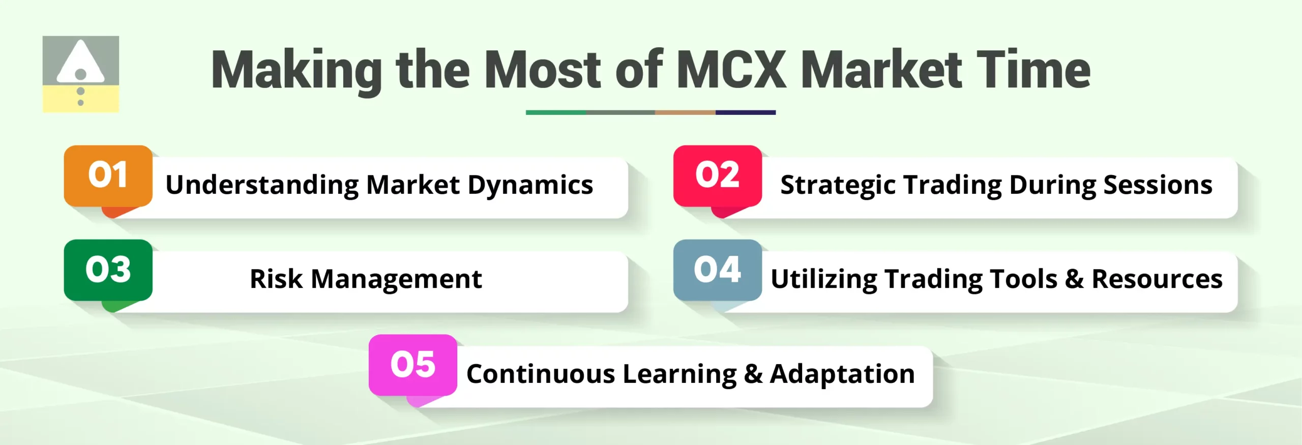 Making the Most of MCX Market Time Today