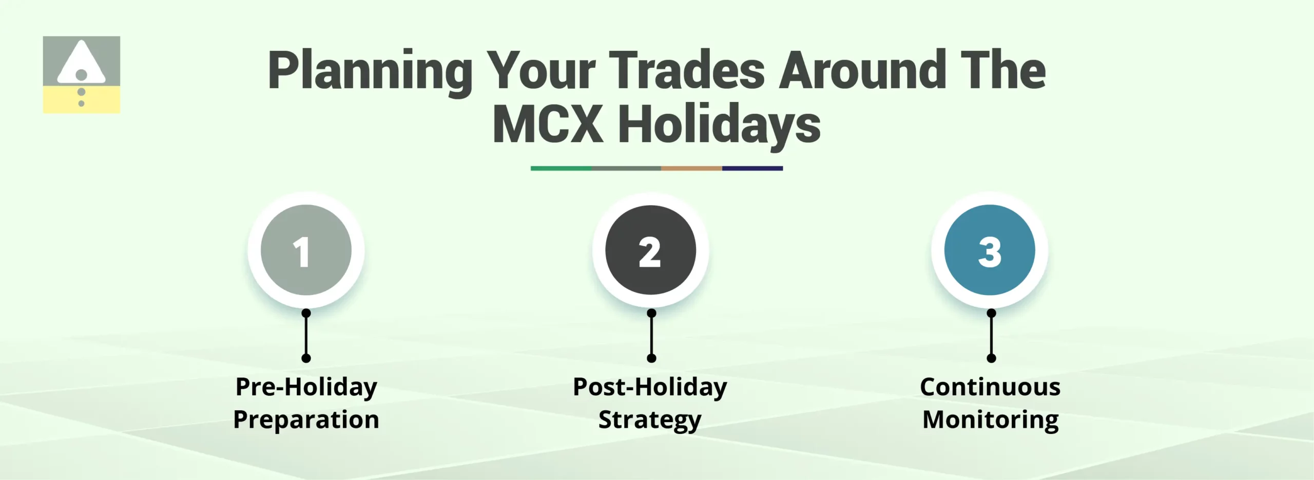 Planning Your Trades Around The MCX Holidays