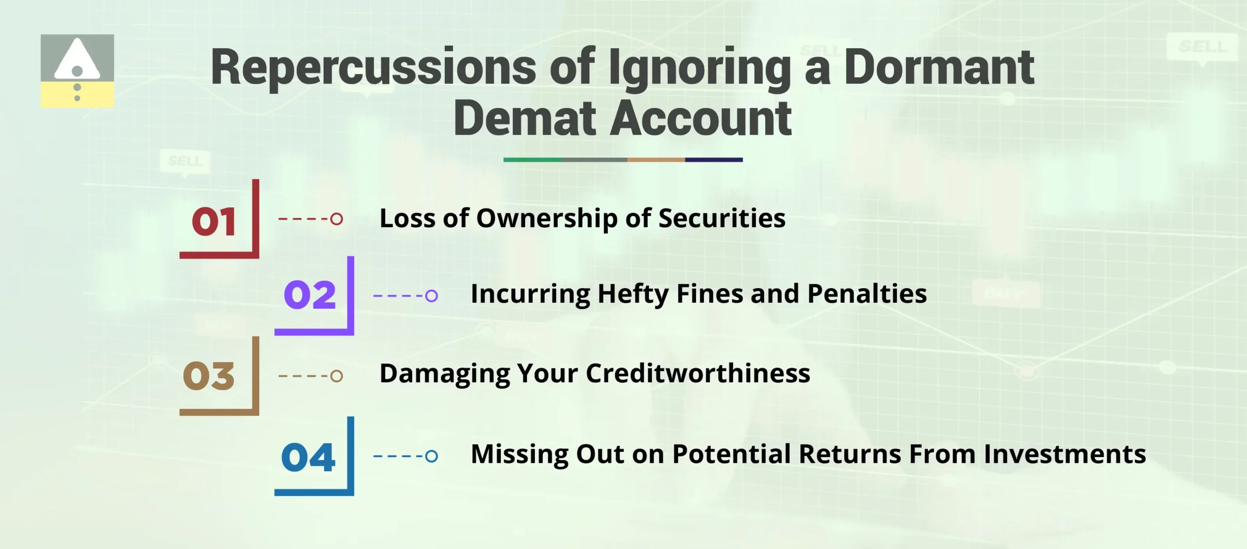 Repercussions of Ignoring a Dormant Demat Account