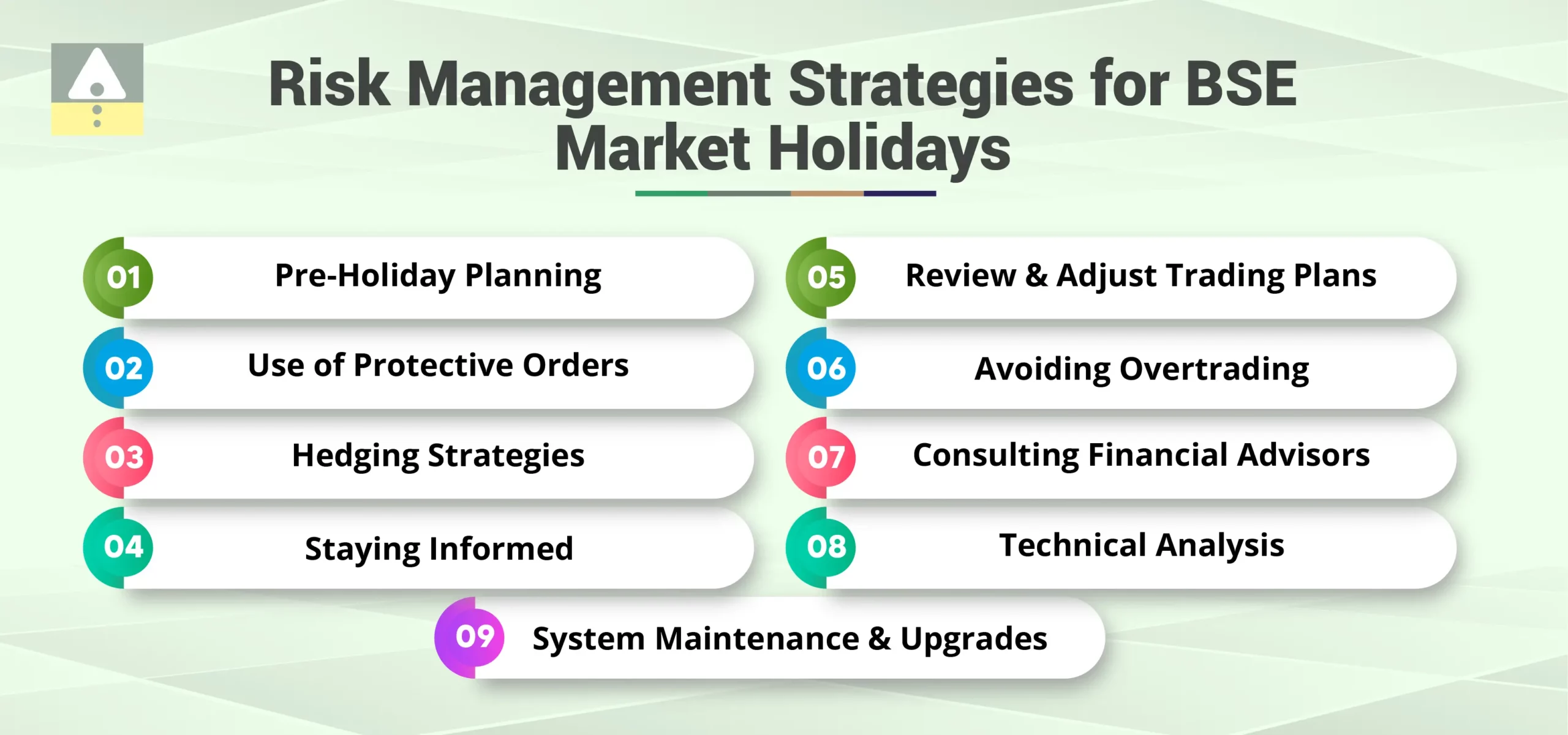 Risk Management Strategies for BSE Market Holidays