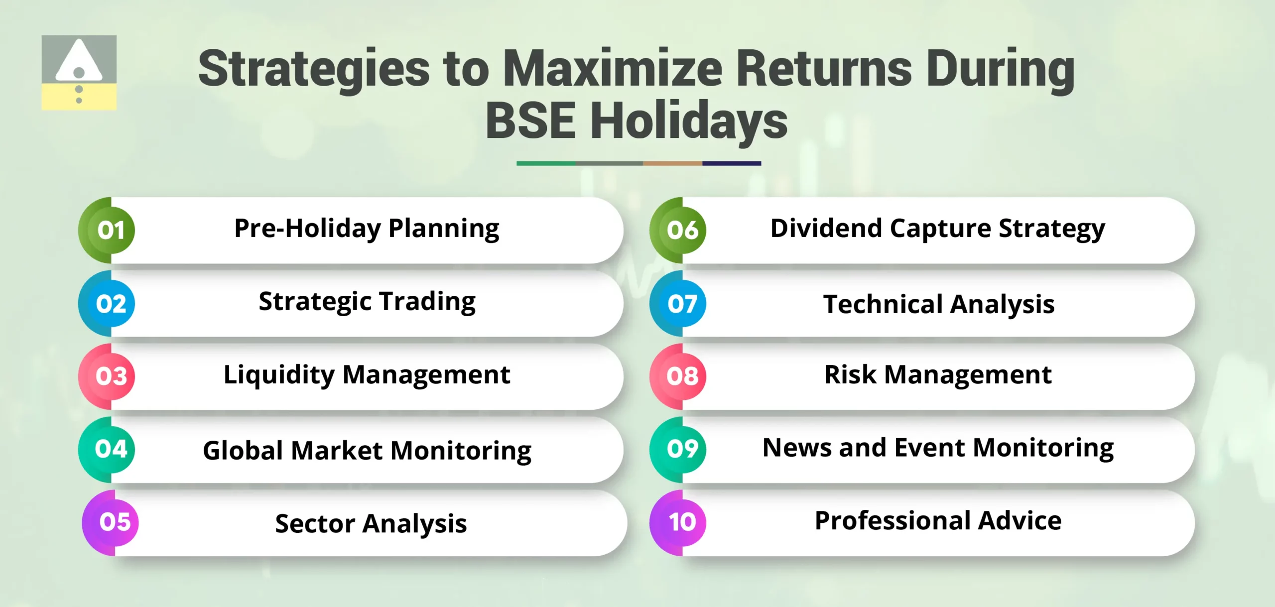 Strategies to Maximize Returns During BSE Holidays