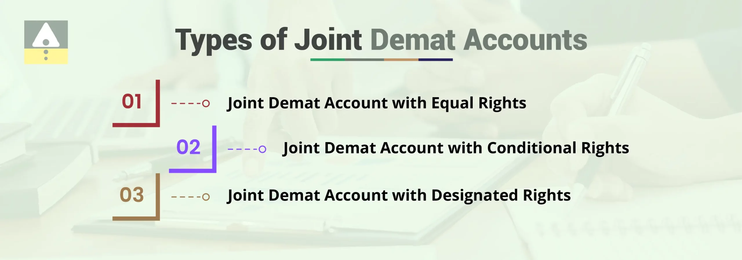 Types of Joint Demat Accounts