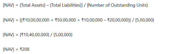 Net Asset Value Calculation