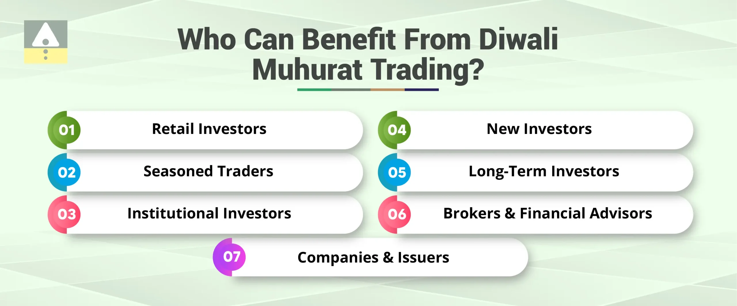 Who Can Benefit From Diwali Muhurat Trading?