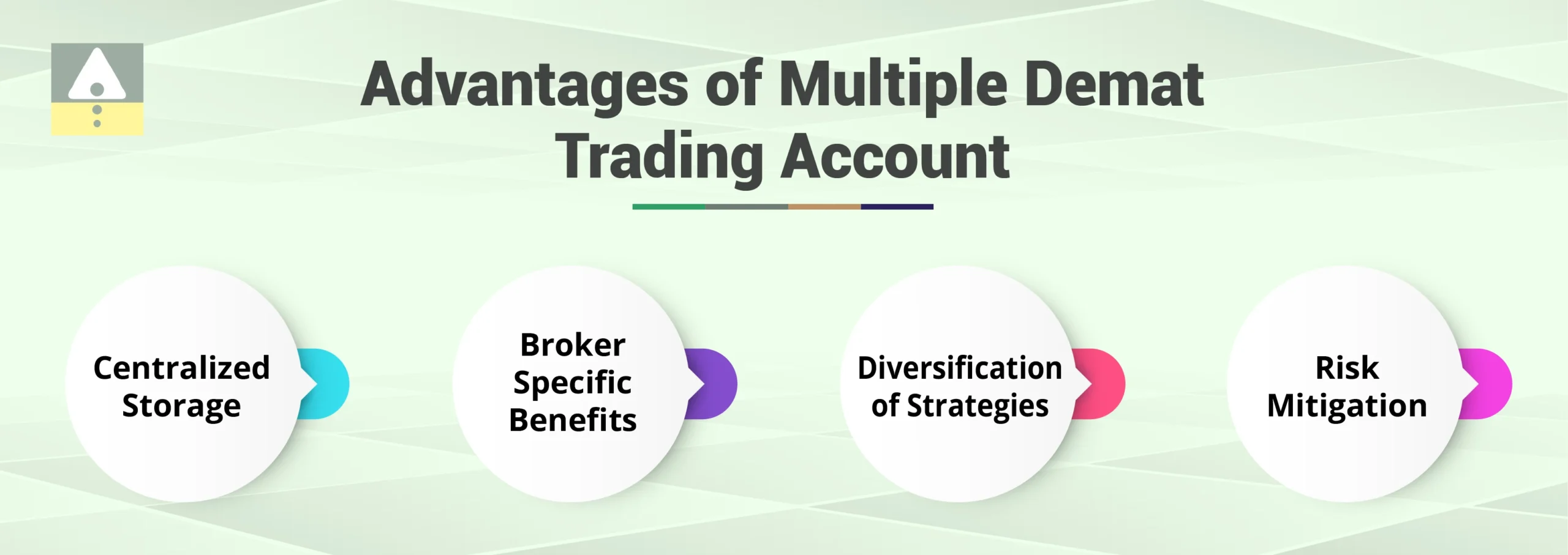 Advantages of Multiple Demat Trading Account