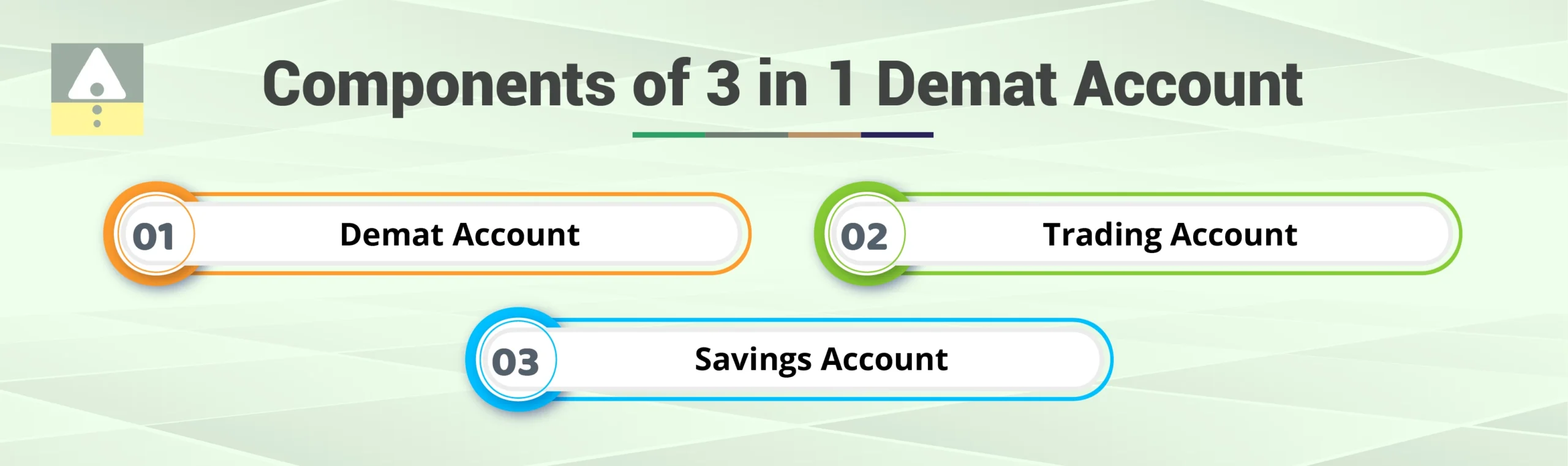 Components of 3 in 1 Demat Account