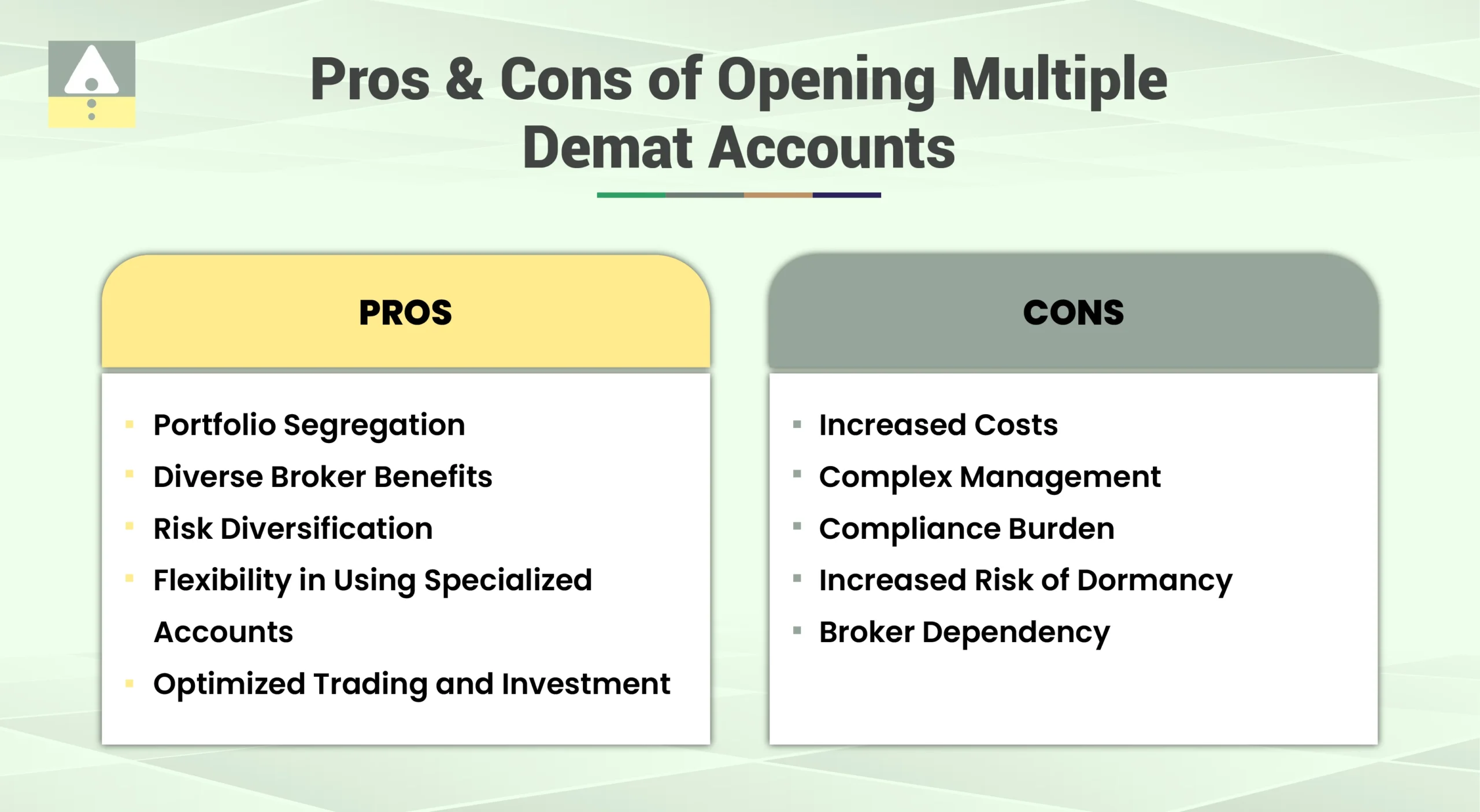 Pros, Cons of Opening Multiple Demat Accounts