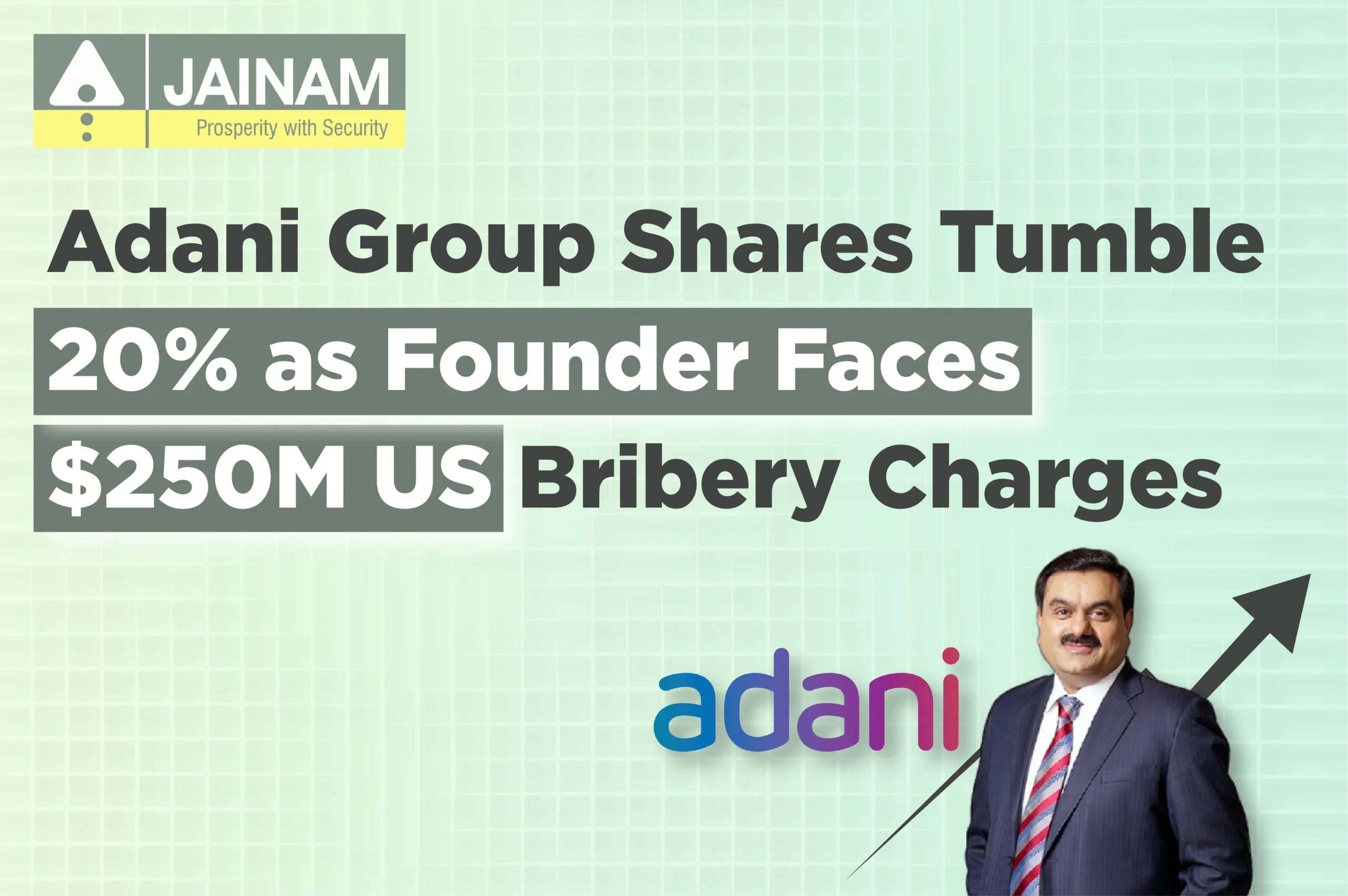 Adani Stock Crash