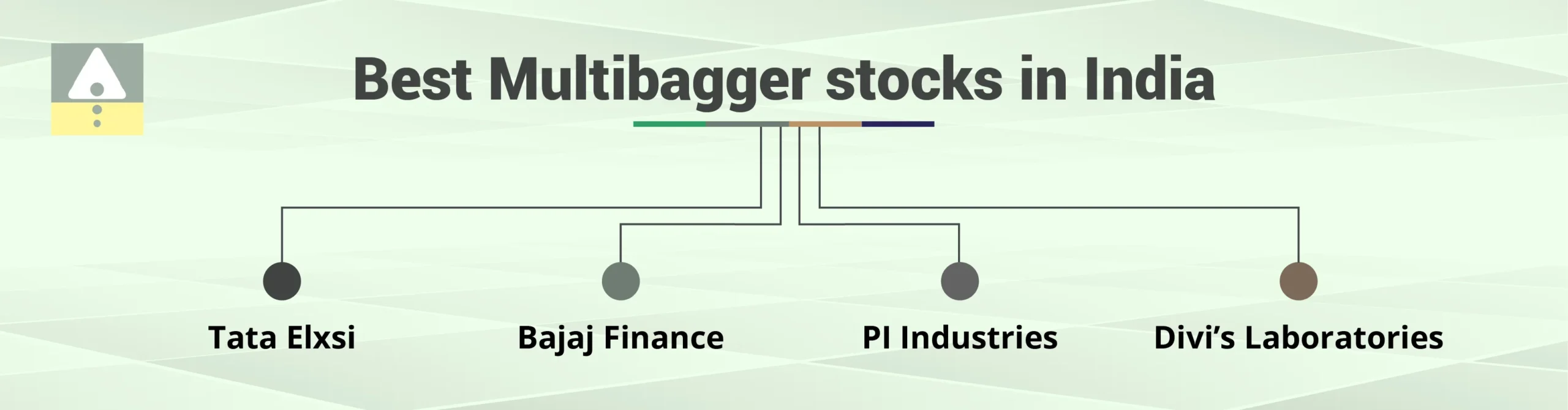 Best multibagger Stocks in India