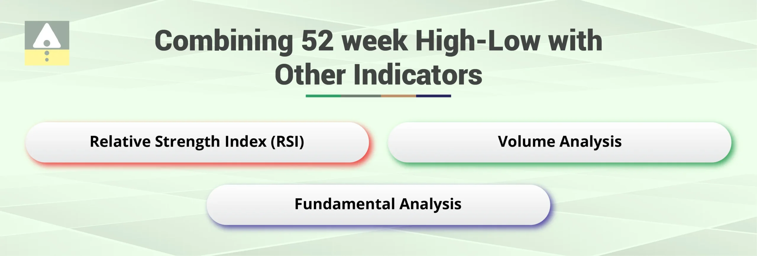 52-Week High-Low