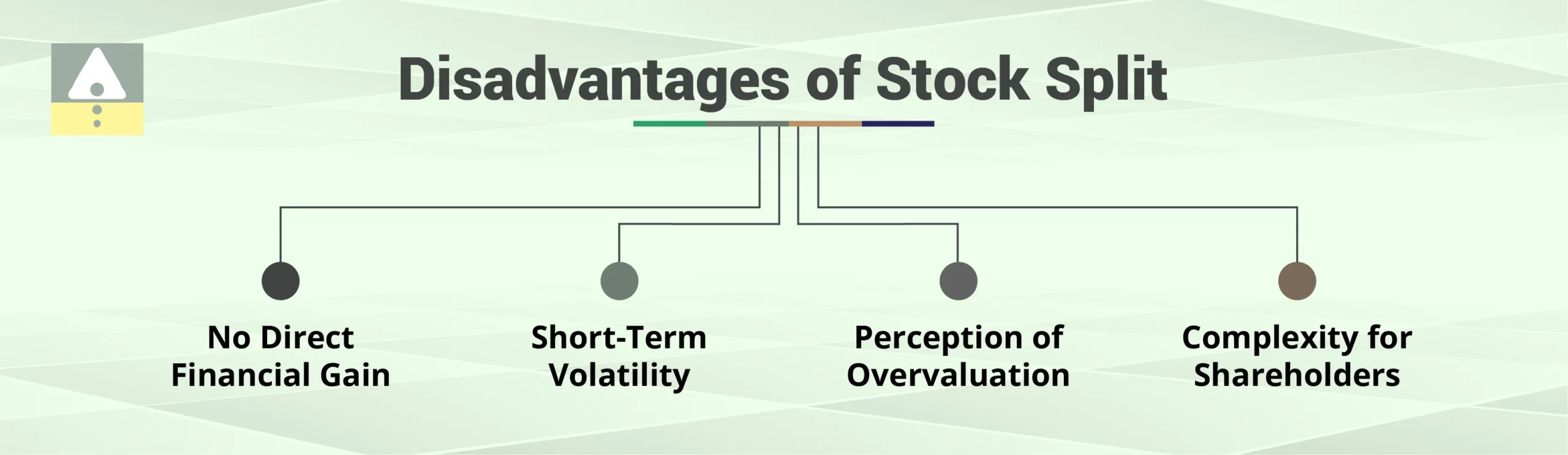 Disadvantages of Stock Split