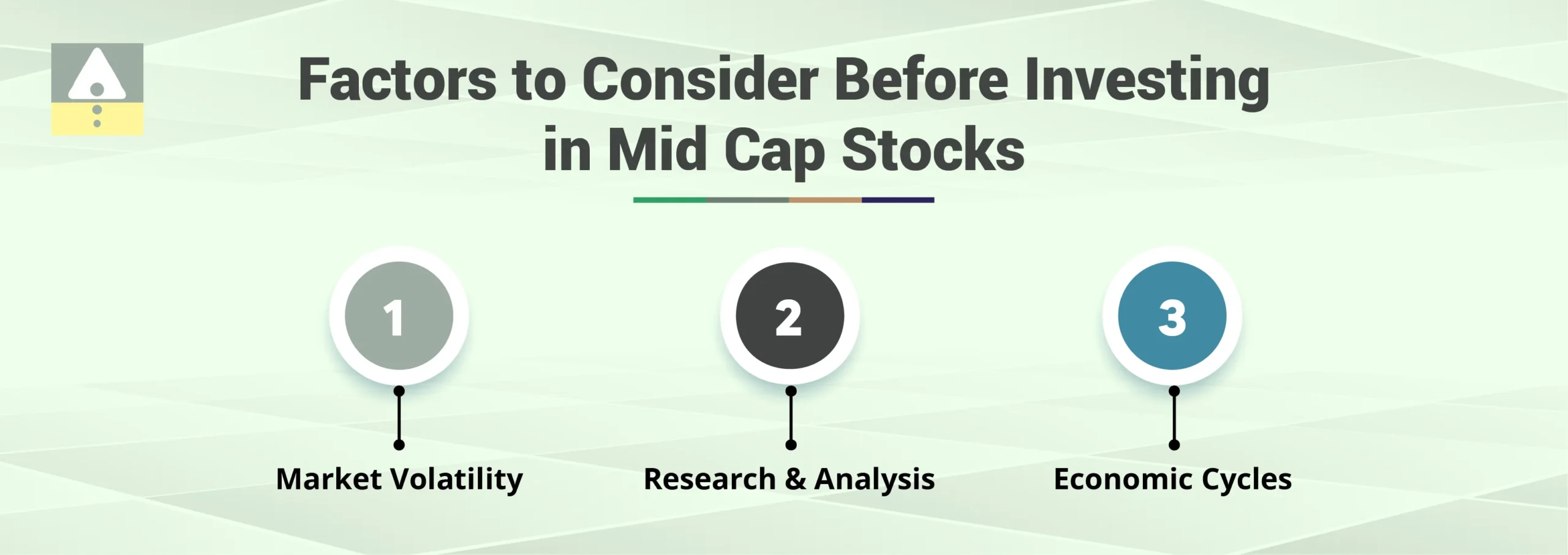 Investing in Mid-Cap Stocks