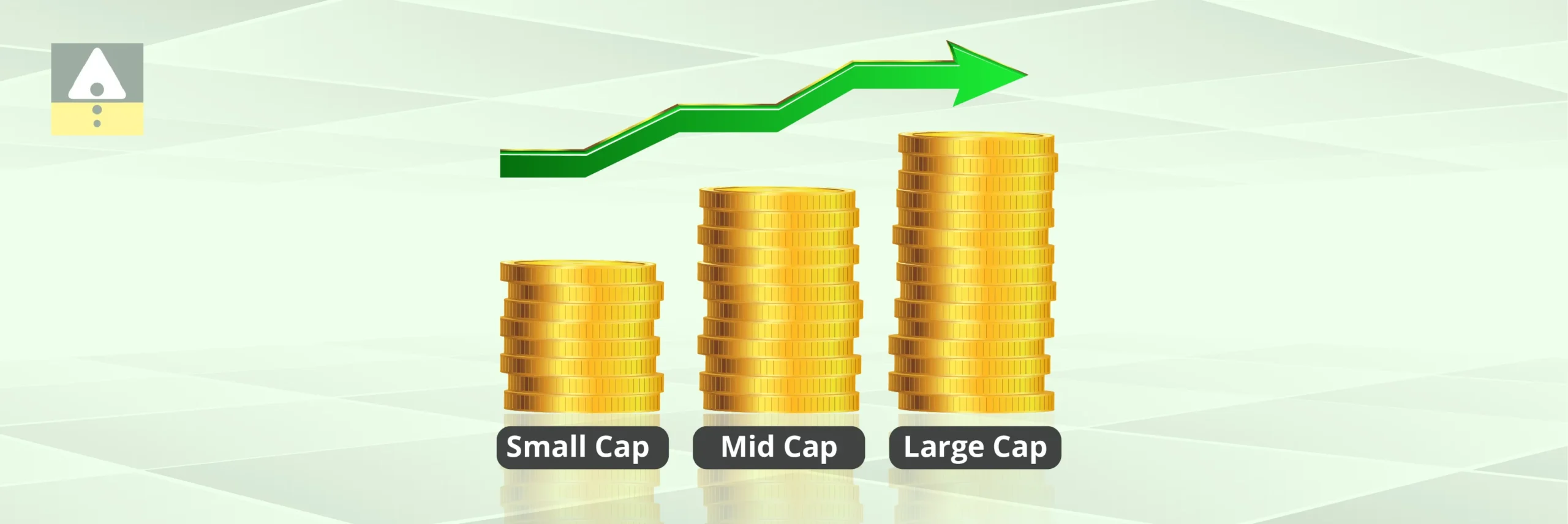 Large, Mid, and Small Cap Stocks