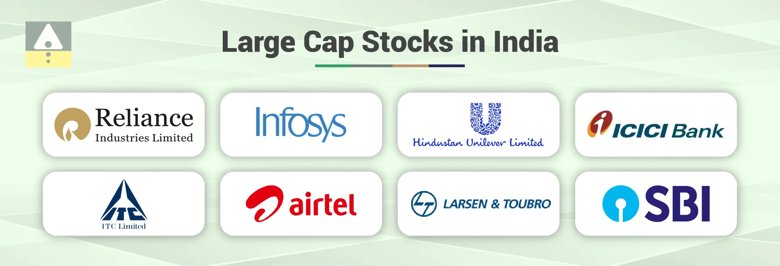 Top Large Cap Stocks in India