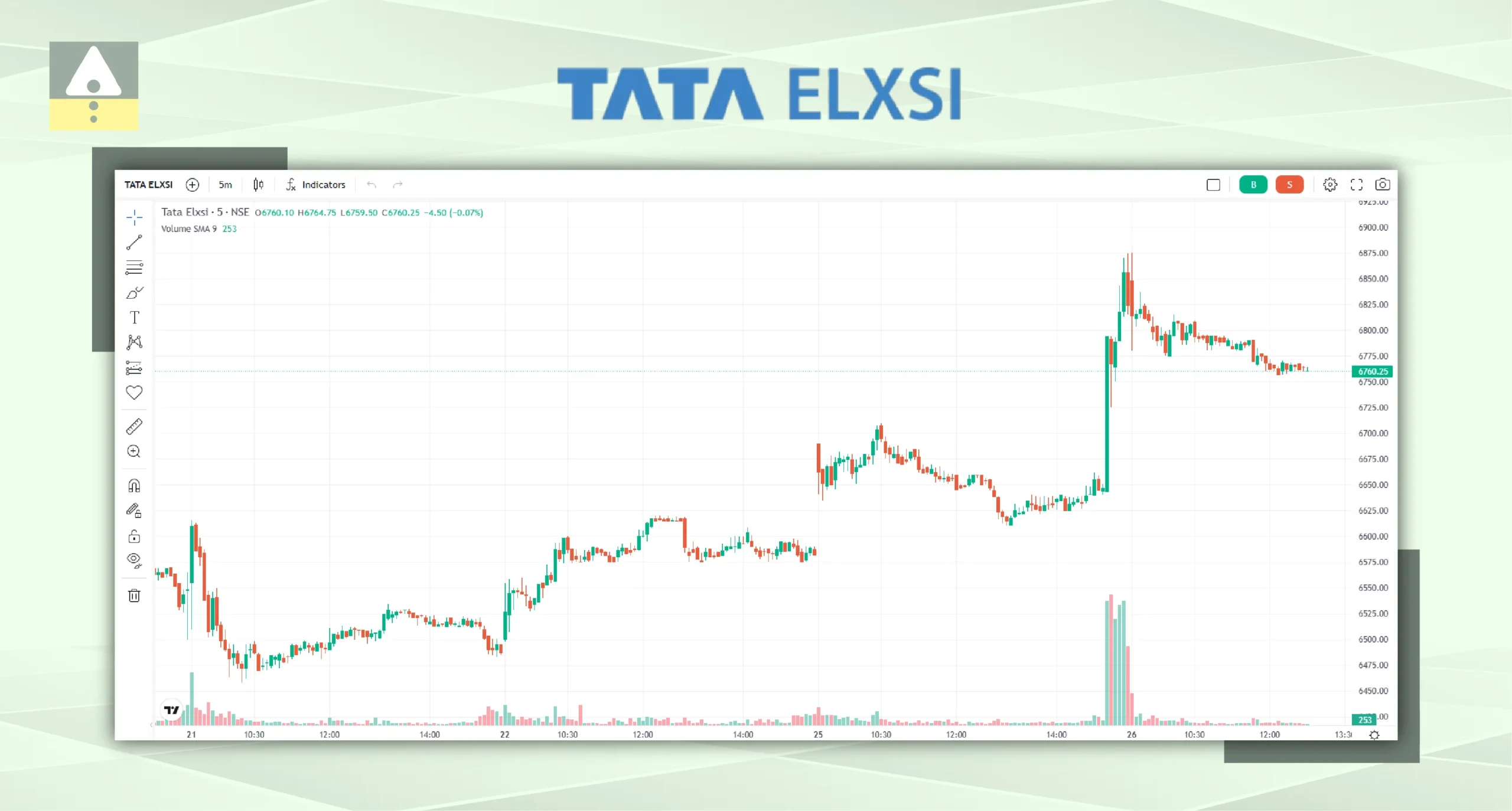 Tata Elxsi