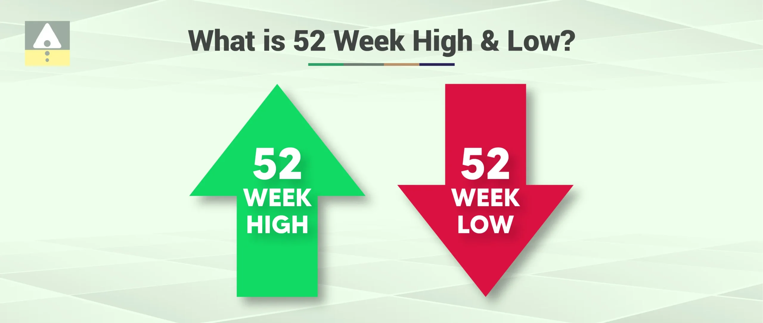 52-Week High and Low