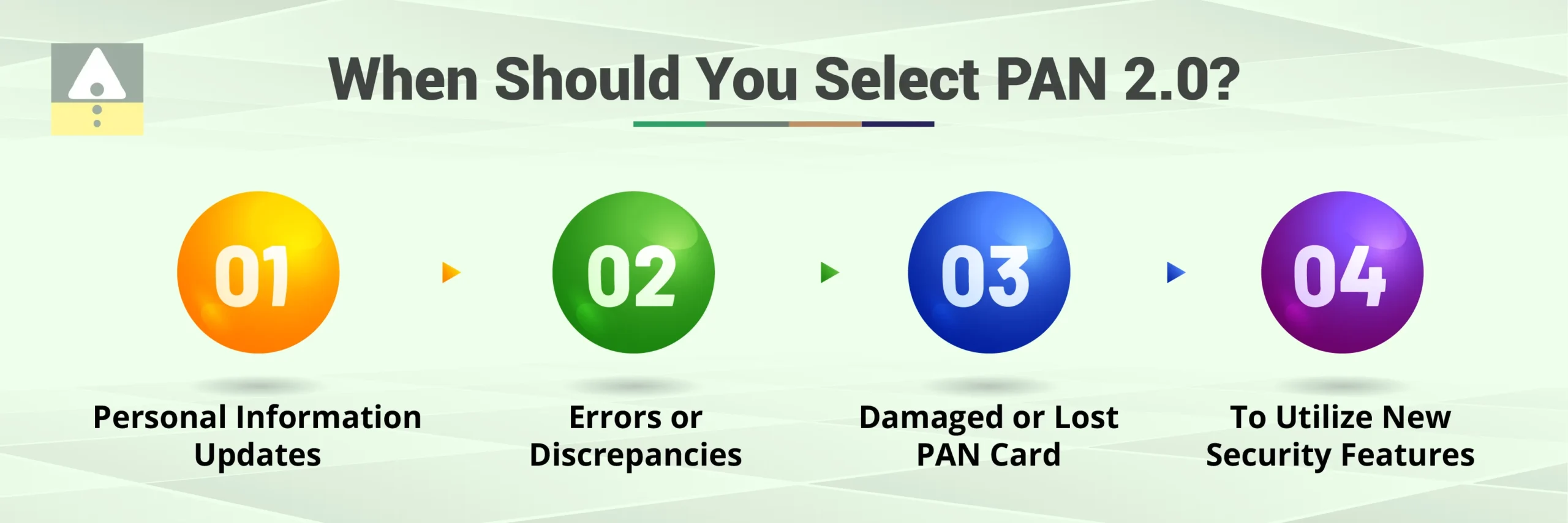 When Should You Select PAN 2.0?