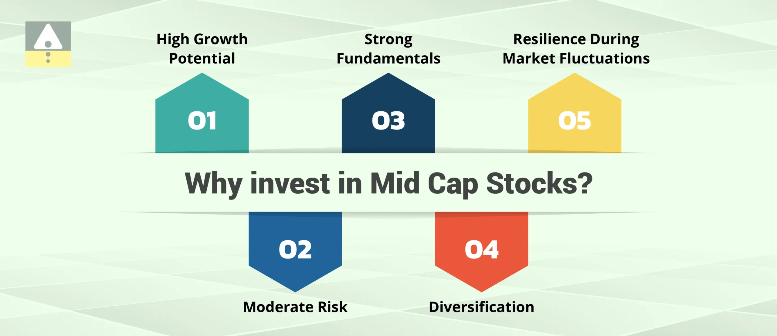 Why Invest in Mid Cap Stocks?