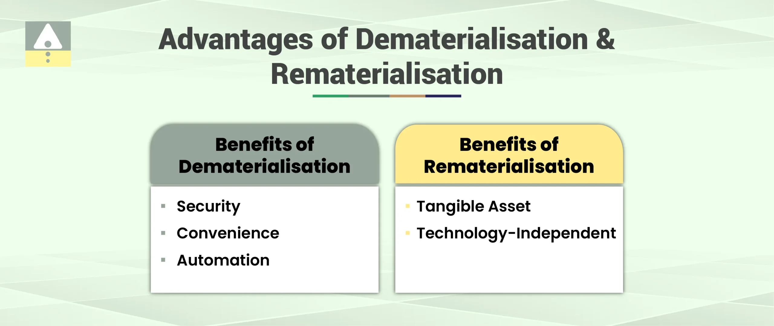 Advantages of Dematerialisation and Rematerialisation