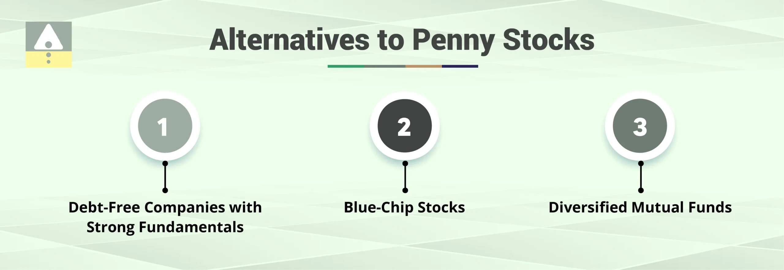 Alternatives to Penny Stocks