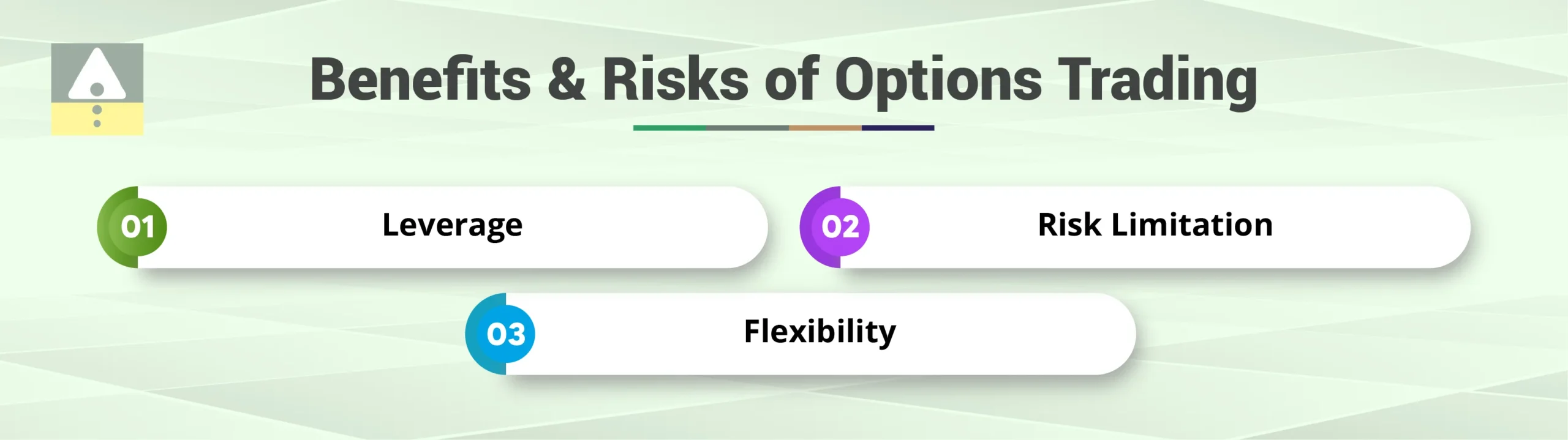 Benefits and Risks of Options Trading