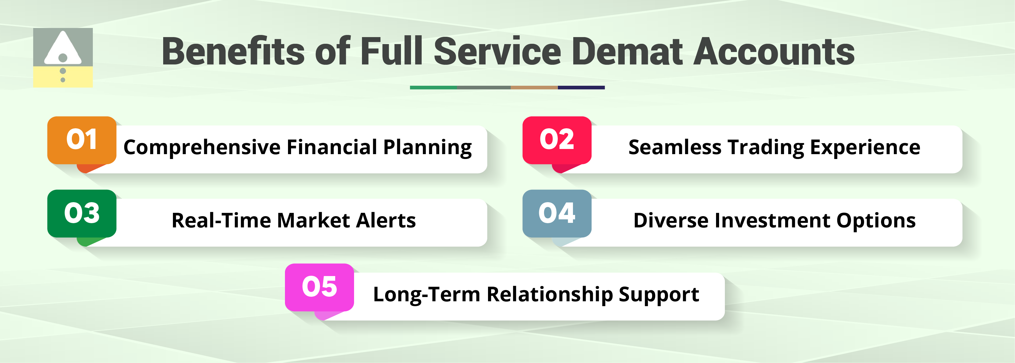 Benefits of Full Service Demat Accounts