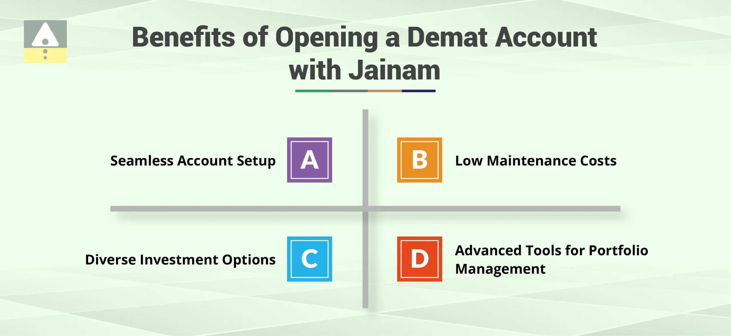 Benefits of Opening a Demat Account with Jainam