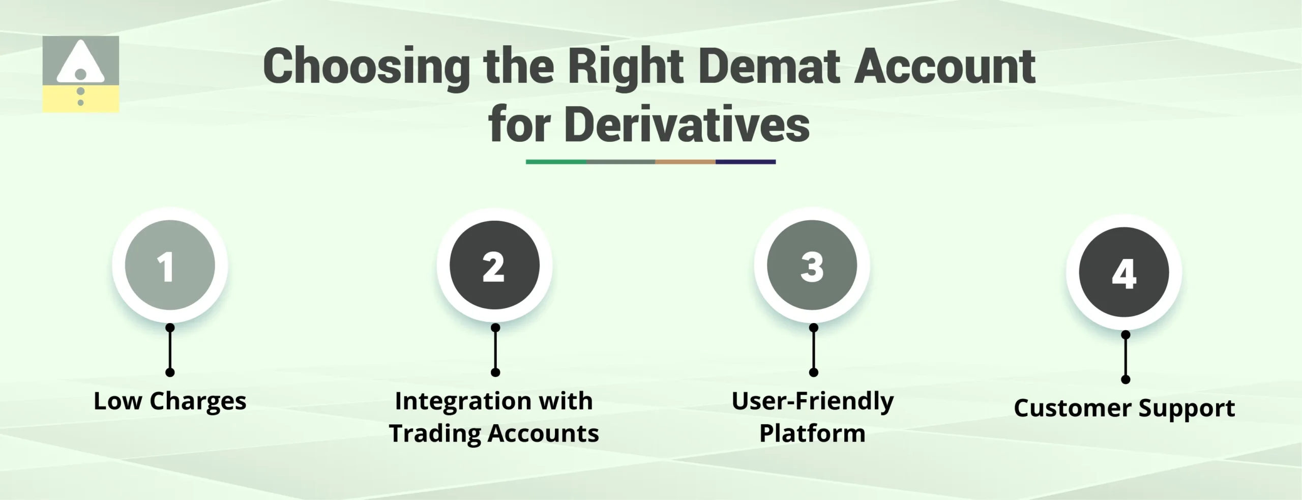 Choosing the Right Demat Account for Derivatives