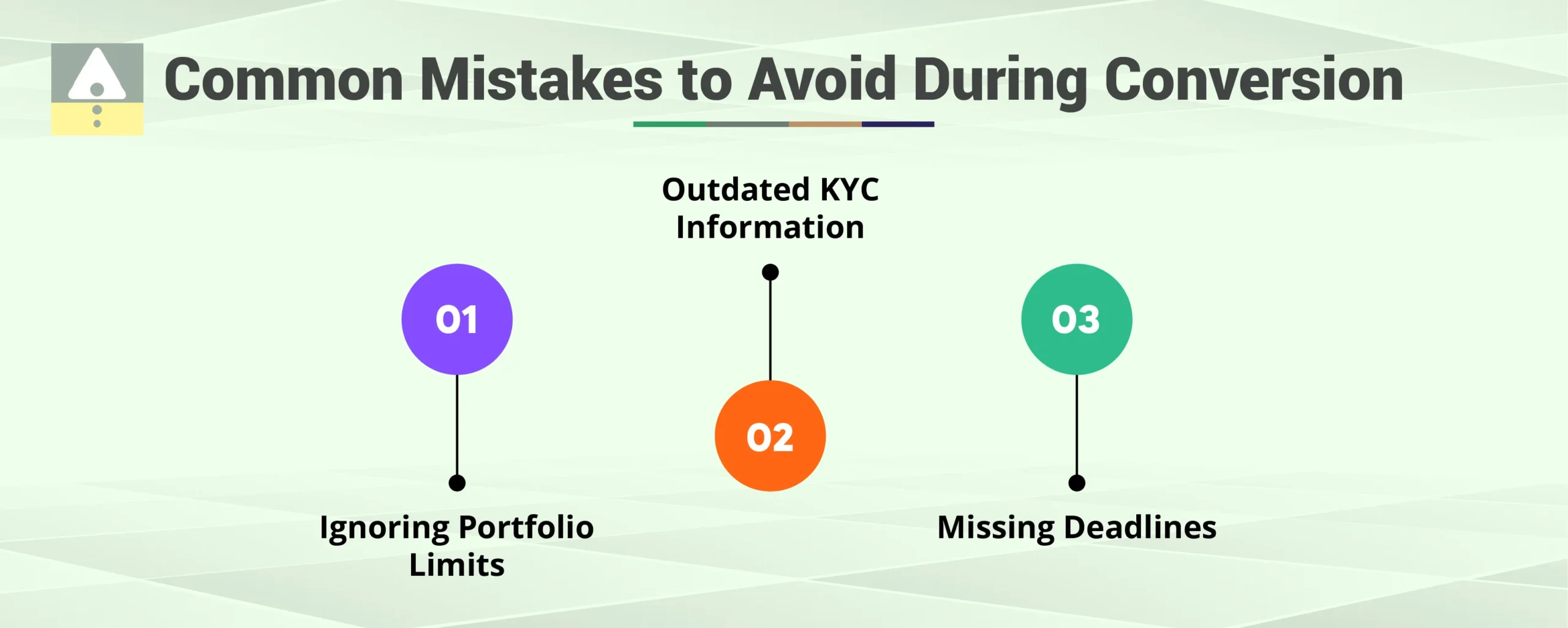 Common Mistakes to Avoid During Conversion