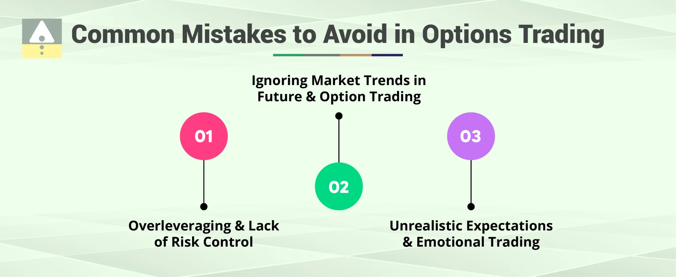 Common Mistakes to Avoid in Options Trading