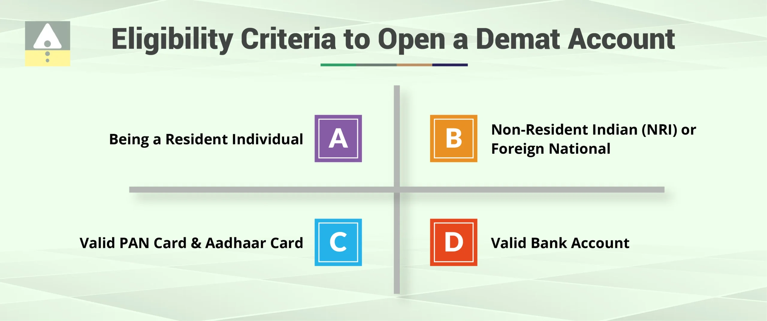 Eligibility Criteria to Open a Demat Account